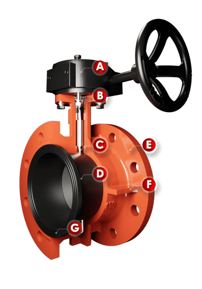 Concentric Flanged Butterfly Valve SB41