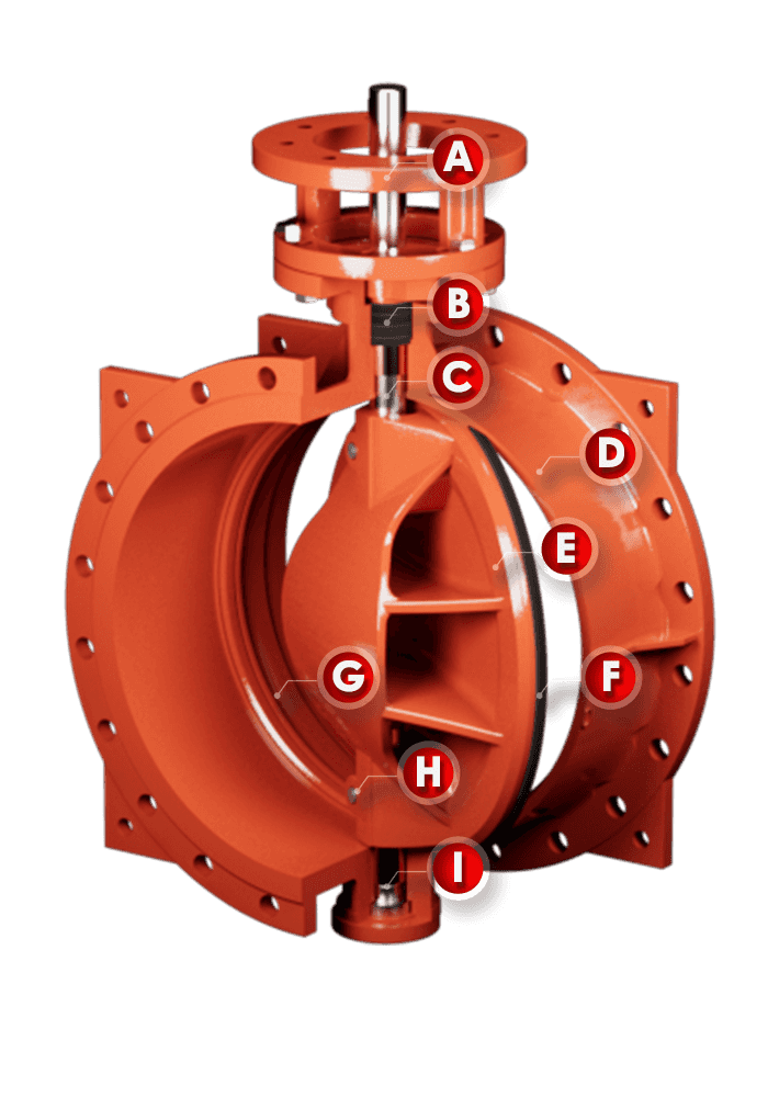 Double Eccentric Flanged Butterfly Valve SB42