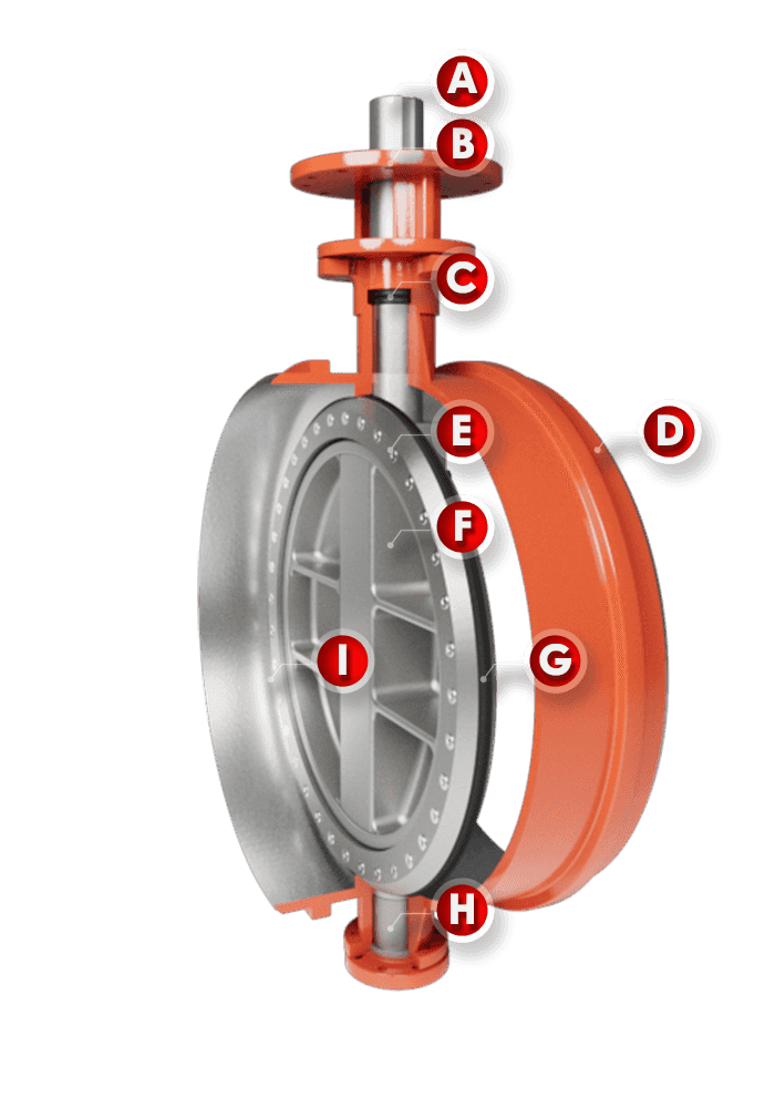 Triple Eccentric Welded Butterfly Valve SB63