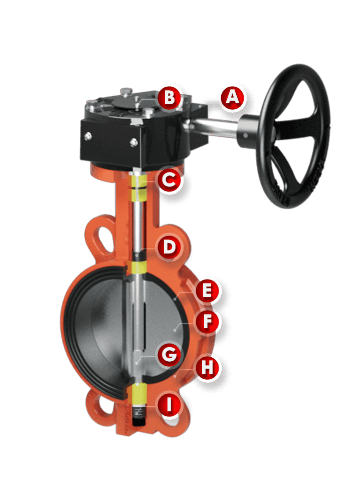 Concentric Wafer Butterfly Valve SB71-A