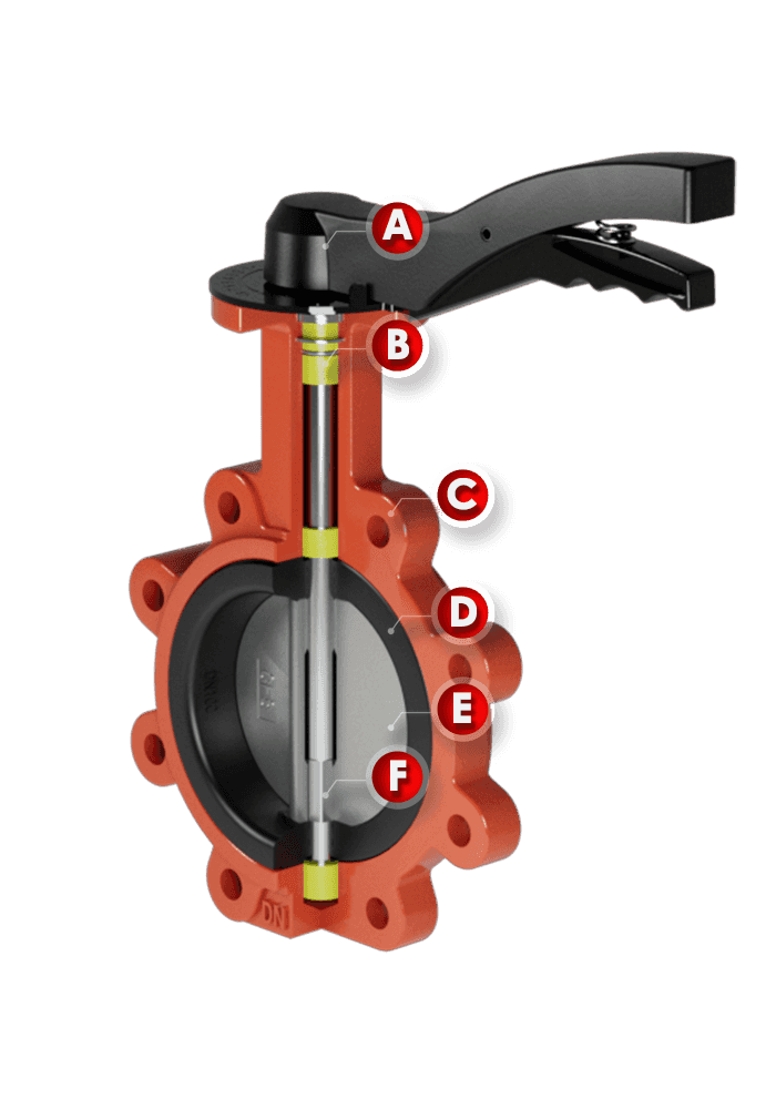 Concentric Wafer Butterfly Valve Type Lug SB71-LT