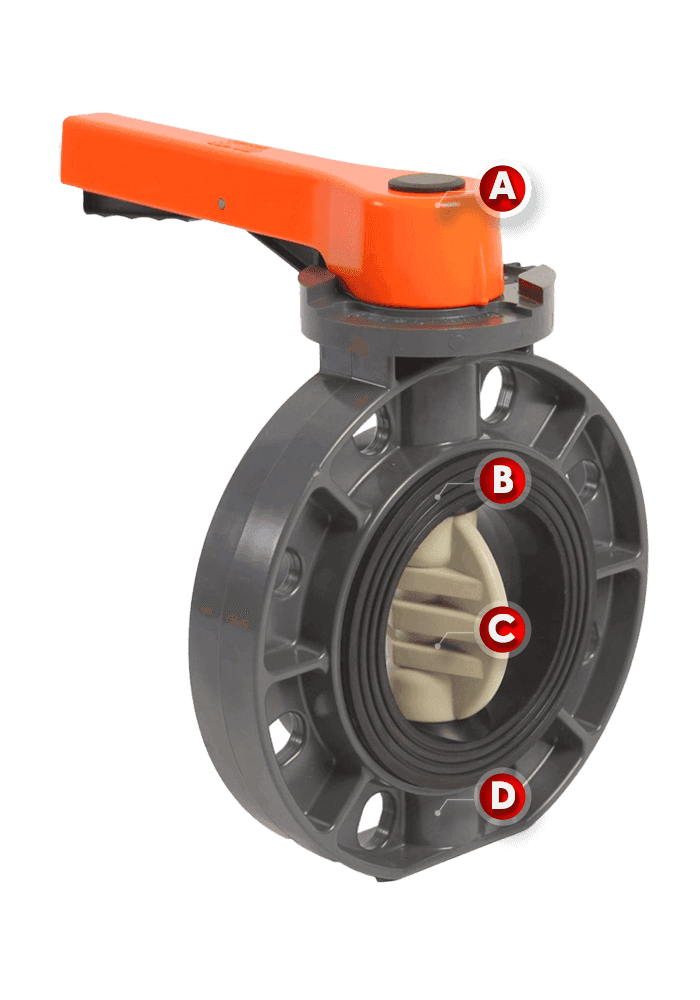 UPVC Butterfly Valve SB71-V