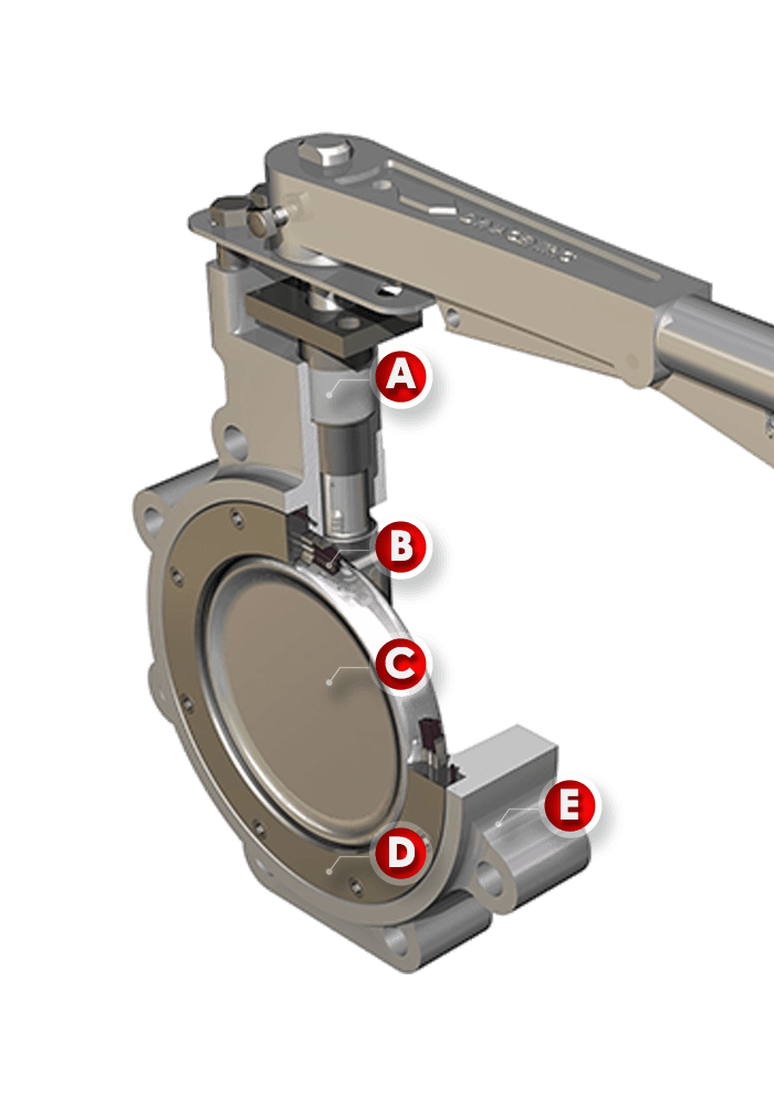 High Performance Butterfly Valve SB72