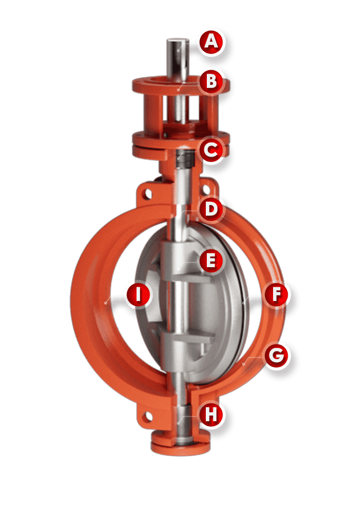 Triple Eccentric Wafer Butterfly Valve SB73