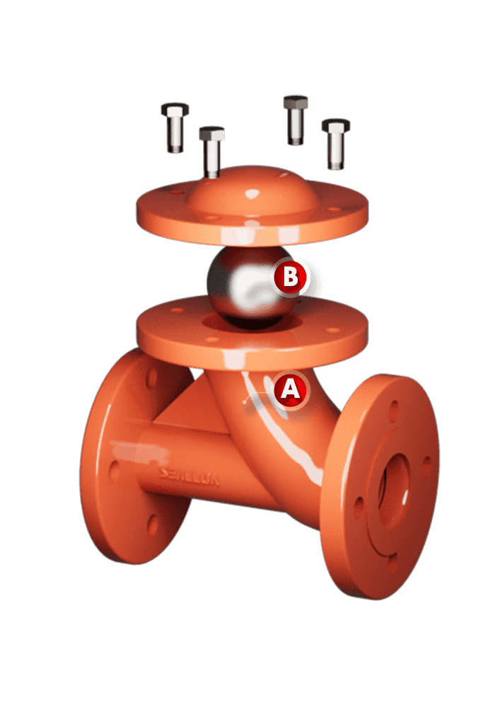 Flanged Ball Check Valve SC41