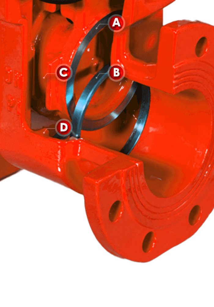 Flanged Rising Stem Gate Valve SG42