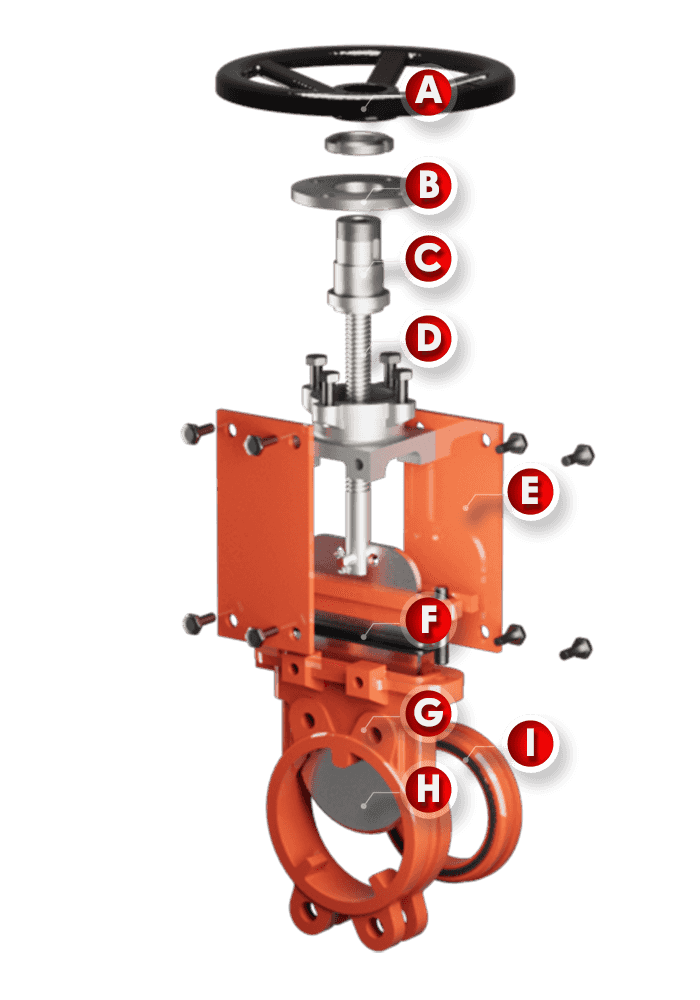 Knife Gate Valve SG73-B O-Shaped Sealing