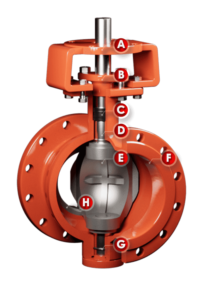Flanged Segmented Ball Valve SK40