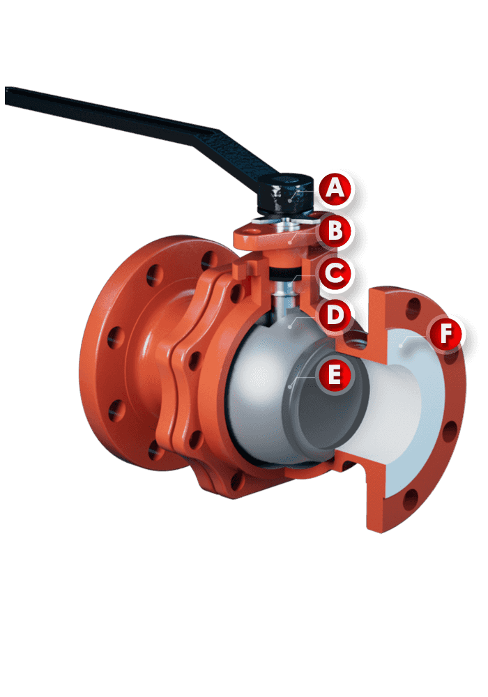 Flanged Full-lined Ball Valve SK41-P