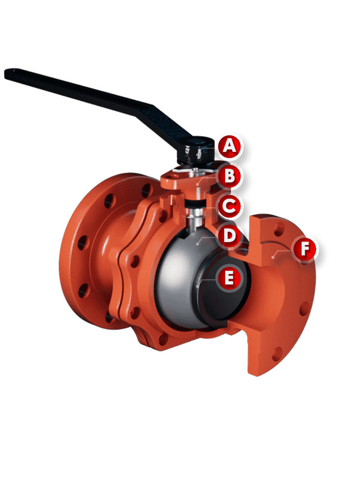 Flanged Cast Steel Ball Valve SK41