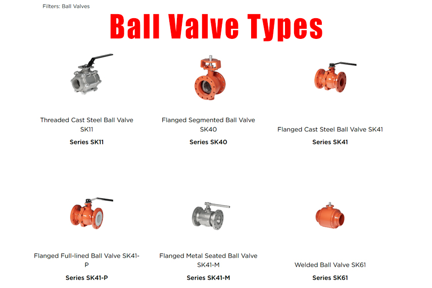 Research: What is a Ball Valve?