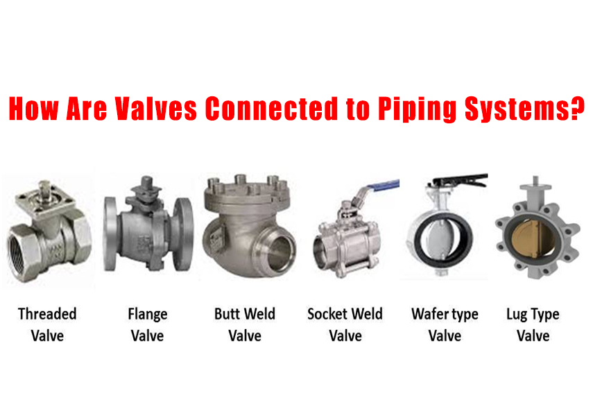 Research: Valve Connection Types--How Are Valves Connected to Piping Systems?