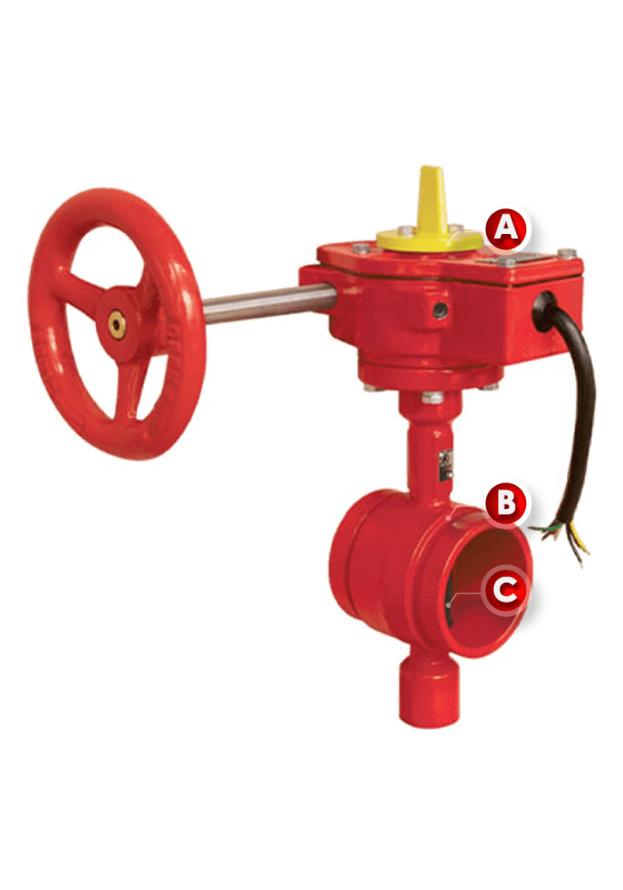 Groove Butterfly Valve SB81